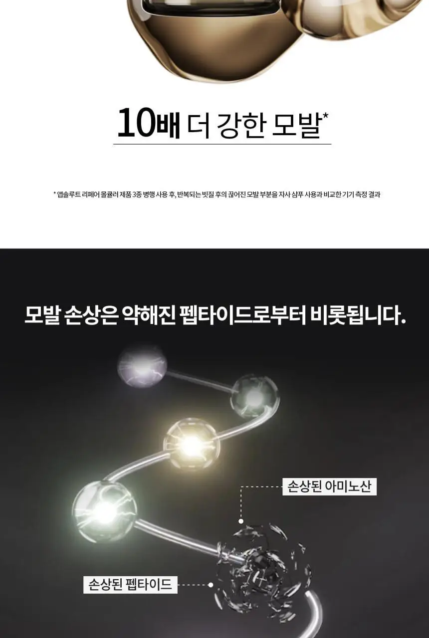 [클리닉/극손상케어] 로레알 프로페셔널 앱솔루트 리페어 몰큘러 워터 트리트먼트 250ml 상세페이지 4